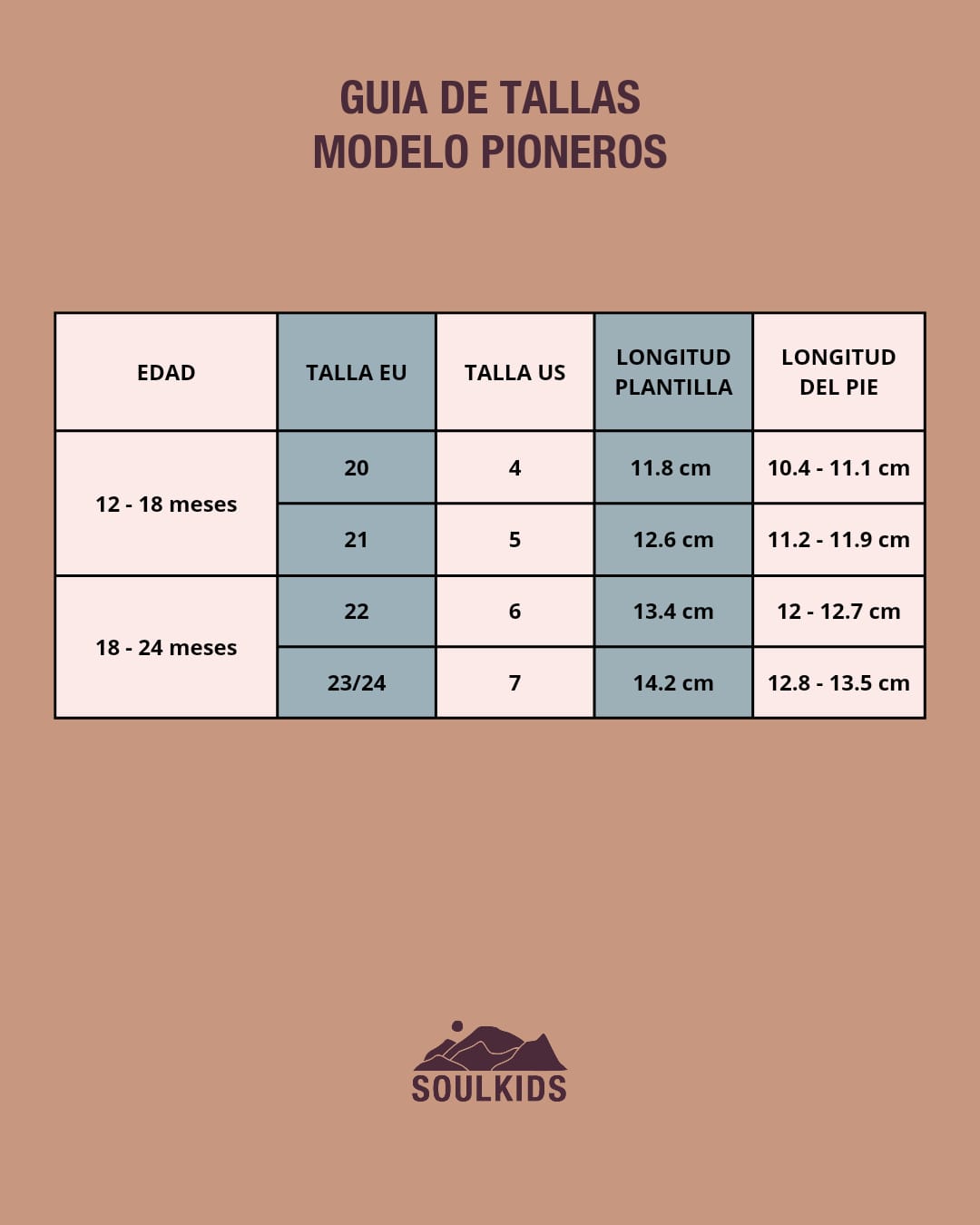 Guia de tallas modelos Pioneros